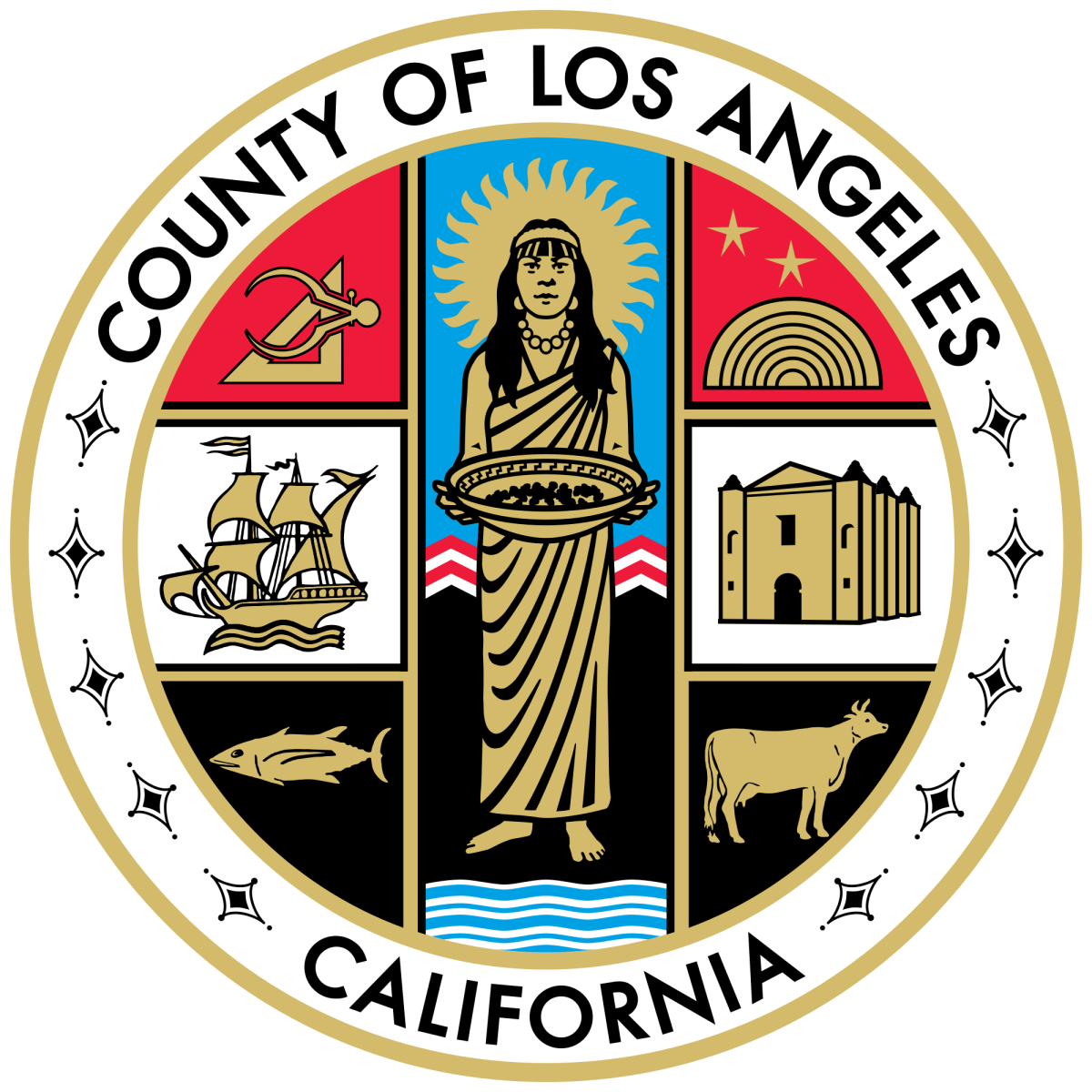 Los Angeles County